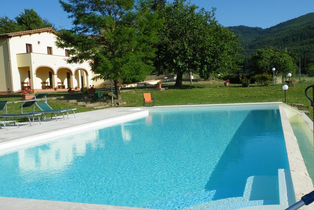 Гостьовий будинок Agriturismo Fattoria Di Gragnone Екстер'єр фото